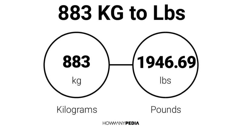 883 KG to Lbs