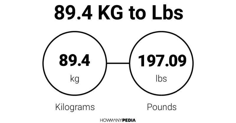 89.4 KG to Lbs