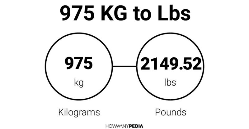 975 KG to Lbs