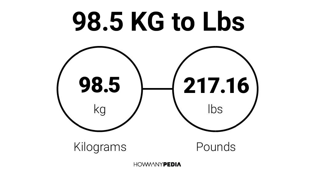 98.5 KG to Lbs - Howmanypedia.com.