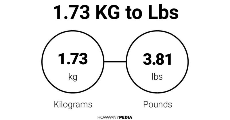1.73 KG to Lbs