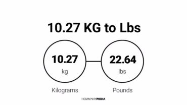10.27 KG to Lbs