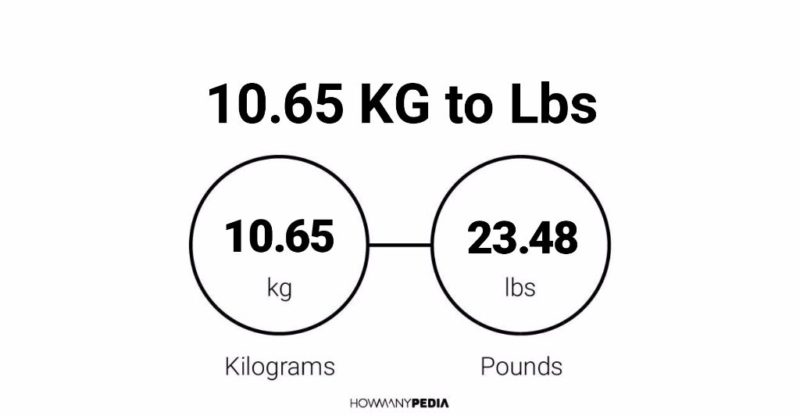 10.65 KG to Lbs