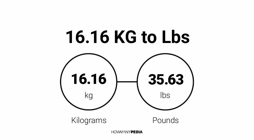16.5 Kg To Lbs