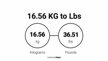 16.56 KG to Lbs