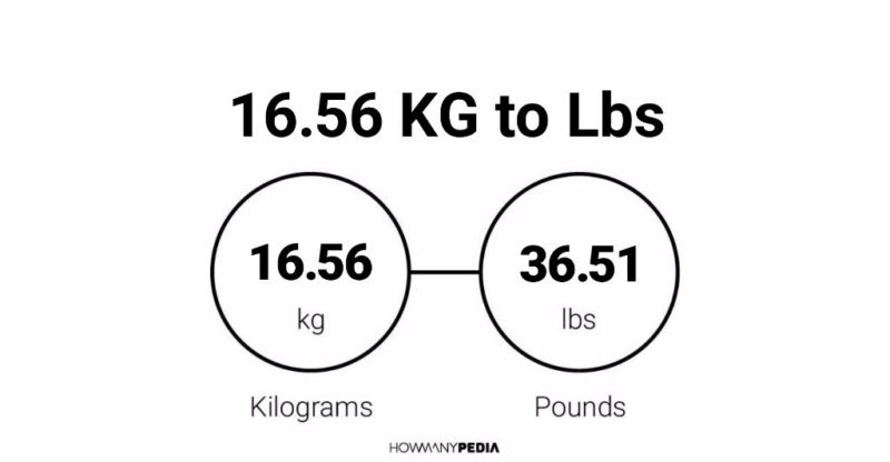 16.56 KG to Lbs