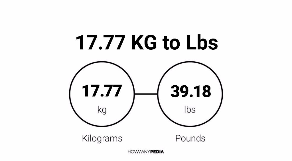 17.77 KG to Lbs: Easily convert 17.77 KG to Lbs using our 17.77 Kilograms.....