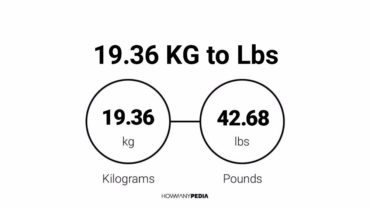 19.36 KG to Lbs