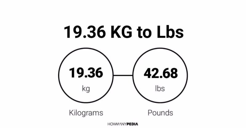 19.36 KG to Lbs