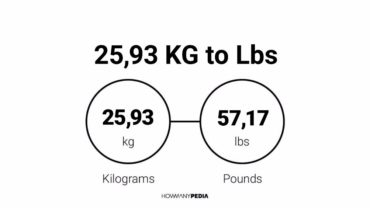 25.93 KG to Lbs