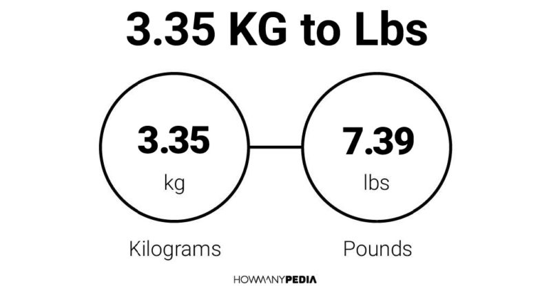 3.35 KG to Lbs