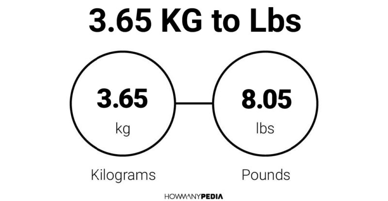 3.65 KG to Lbs