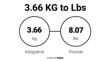 3.66 KG to Lbs