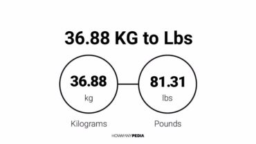 36.88 KG to Lbs