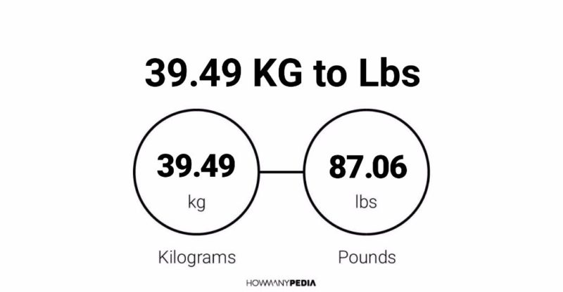 39.49 KG to Lbs