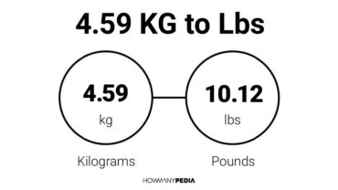 4.59 KG to Lbs