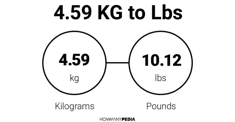4.59 KG to Lbs