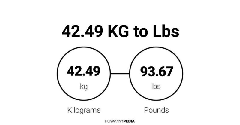 42.49 KG to Lbs