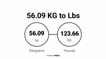 56.09 KG to Lbs