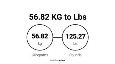 56.82 KG to Lbs
