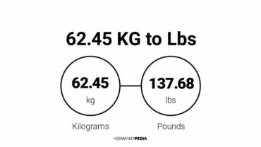 62.45 KG to Lbs