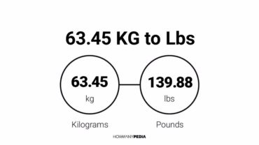 63.45 KG to Lbs