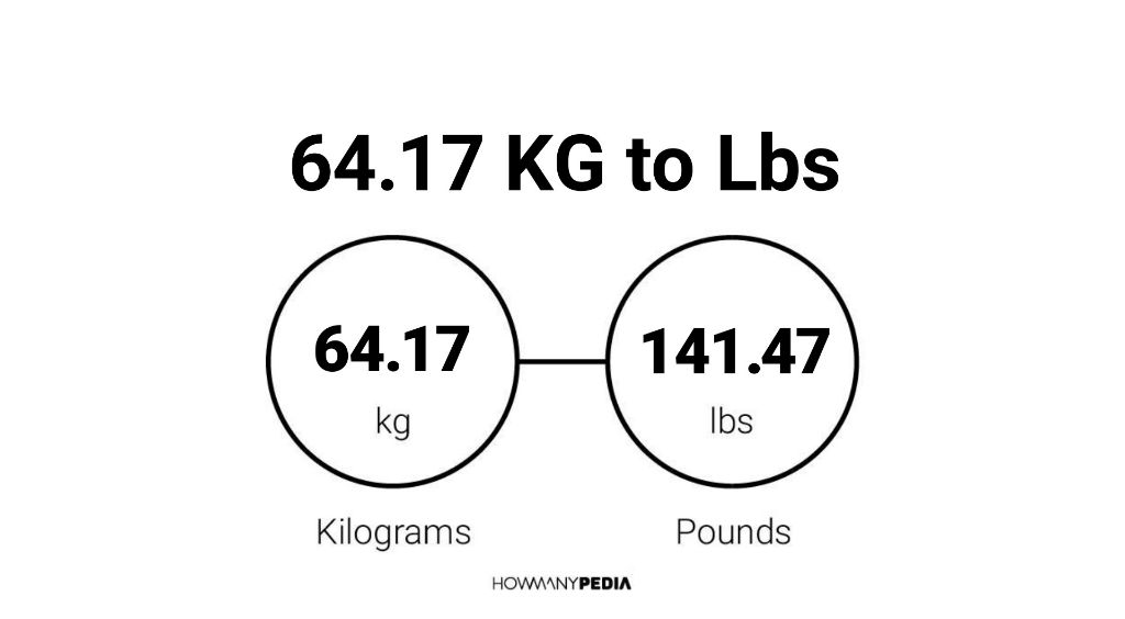 64.17 KG to Lbs: Easily convert 64.17 KG to Lbs using our 64.17 Kil...