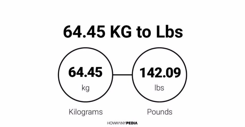64.45 KG to Lbs