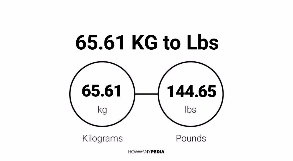 61 kg is equal to how many lbs? 