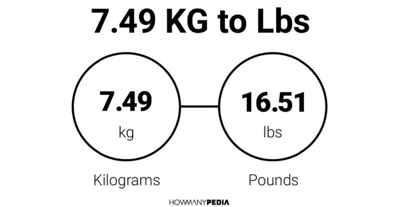 7.49 KG to Lbs