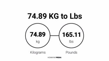 74.89 KG to Lbs