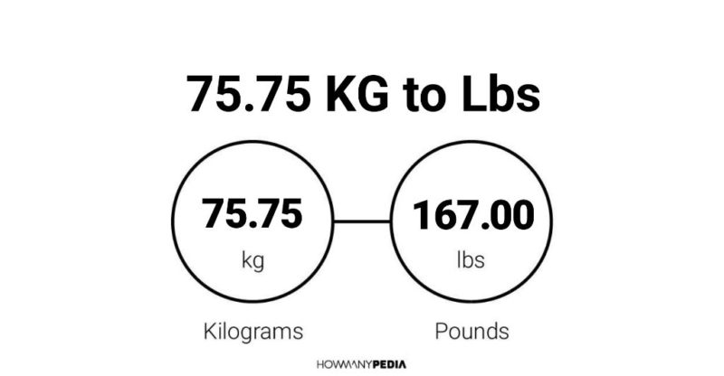 In 75 pounds kg us Pounds to