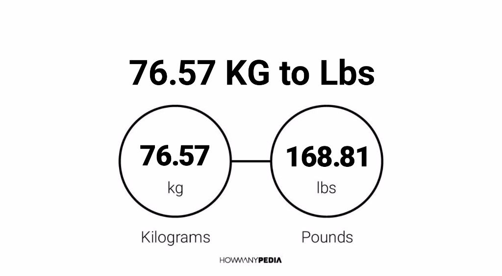 76.57 KG to Lbs: Easily convert 76.57 KG to Lbs using our 76....