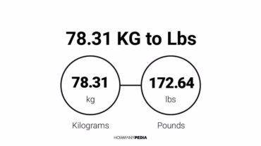 78.31 KG to Lbs