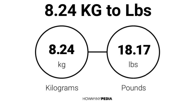 8.24 KG to Lbs