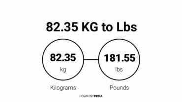 82.35 KG to Lbs