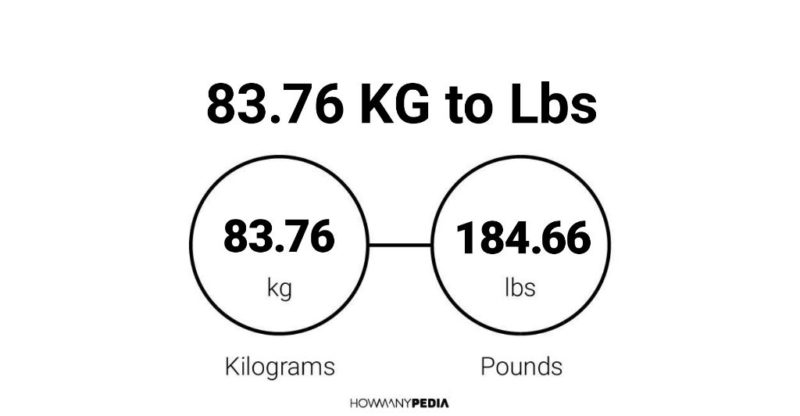 83.76 KG to Lbs