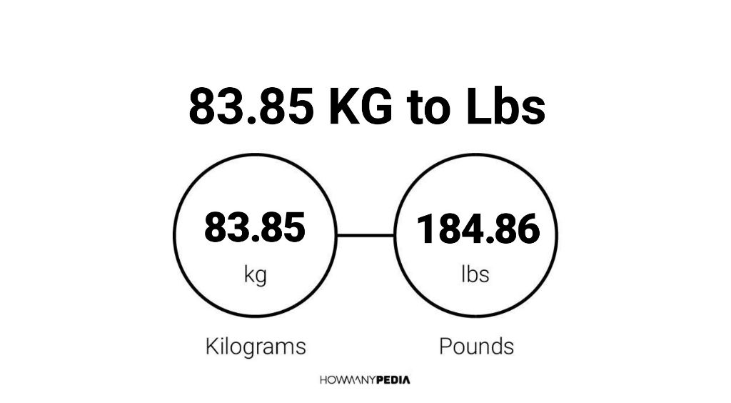 Kg 85 pounds to 85 Pounds