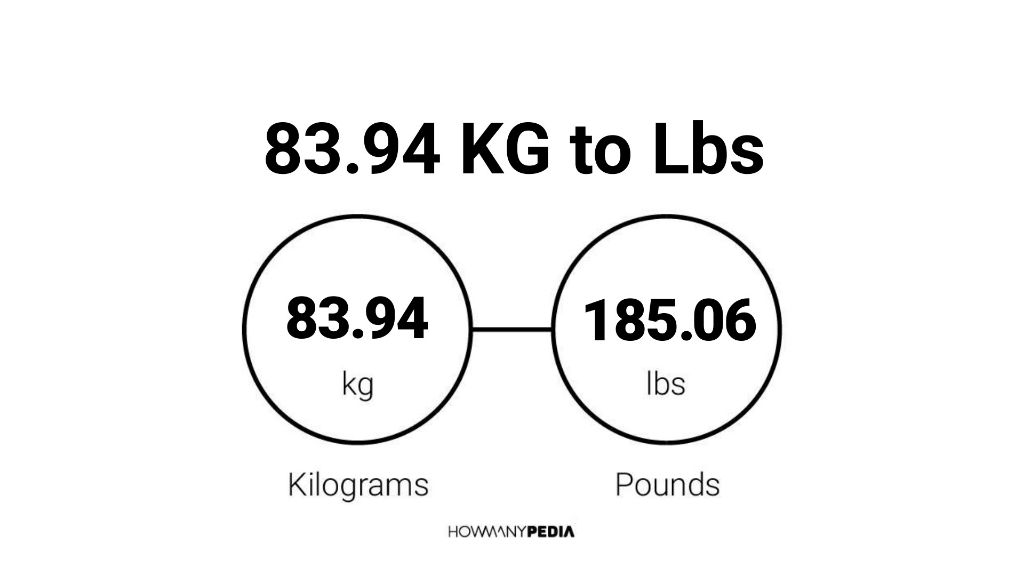 83.94 KG to Lbs: Easily convert 83.94 KG to Lbs using our 83.94 Kilograms t...