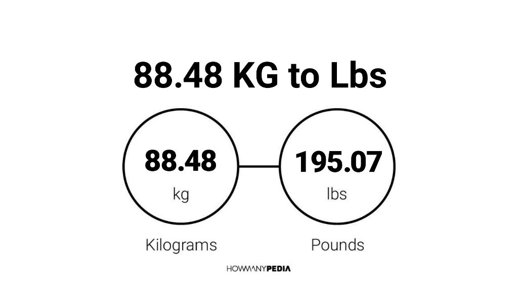 88.48 KG to Lbs: Easily convert 88.48 KG to Lbs using our 88.48 Kil...