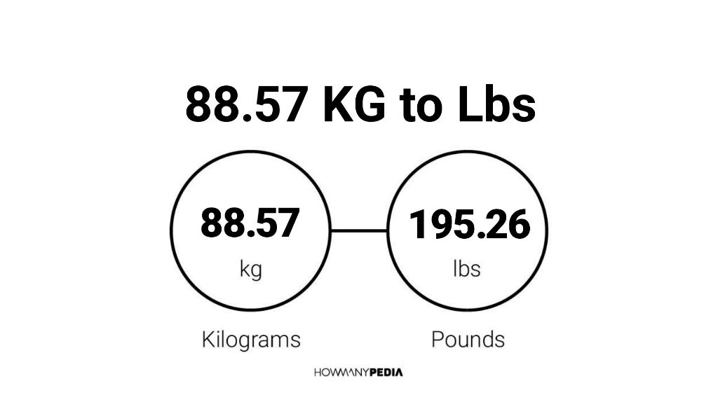 88.57 KG to Lbs – Howmanypedia.com How Much Is 57 Kg In Lbs