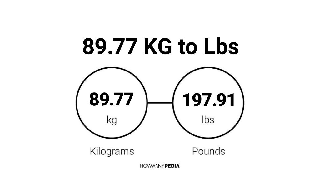 5 фунтов сколько кг. Lbs. 198 . Lbs. Pounds to Kilograms. 200 Lbs в килограммах.