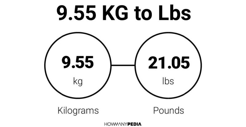 9.55 KG to Lbs
