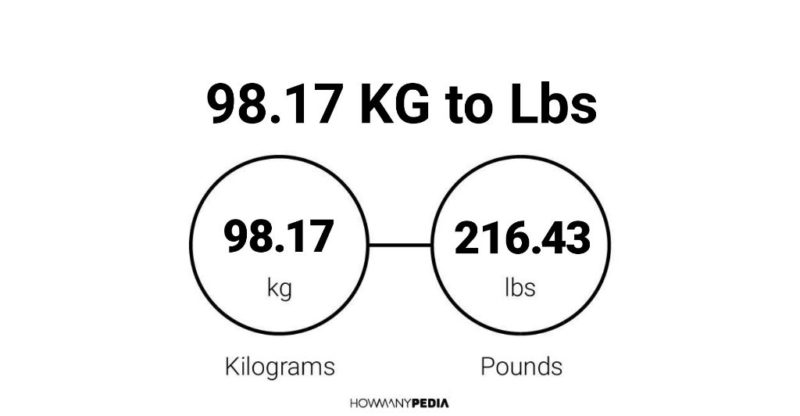 98.17 KG to Lbs