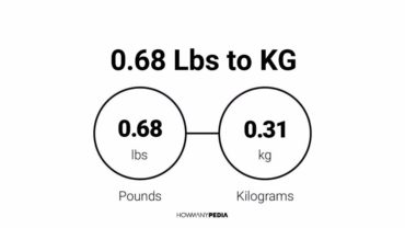 0.68 Lbs to KG