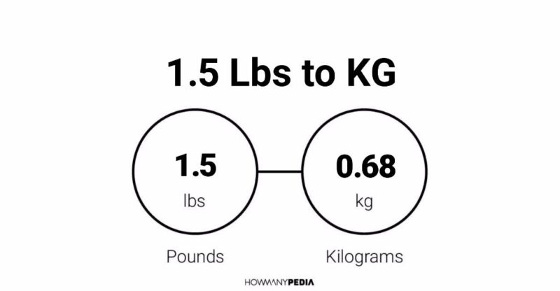 To kg lbs 1.5 1.5 Pounds