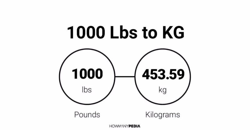 1000 pounds to kg