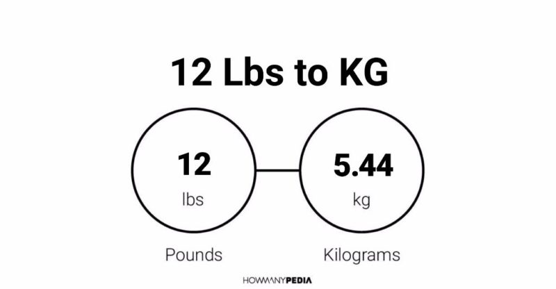 12 Lbs to KG