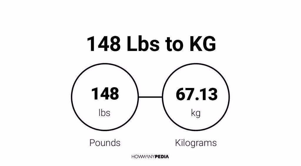 148 Lbs to KG: Easily convert 148 Lbs to KG using our 148 Pounds to Kilogra...