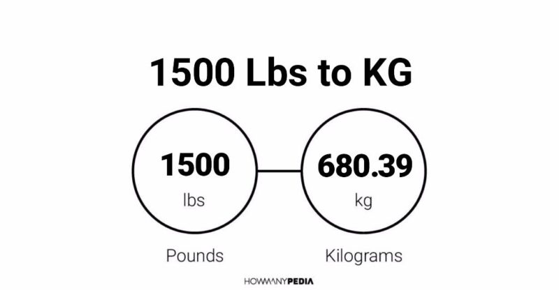 1500 Lbs to KG
